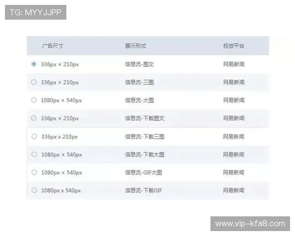 利用K8.com凯发滚球盘的实时比分功能提升比赛中的投注精准度